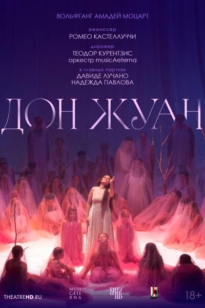 TheatreHD: Курентзис: Дон Жуан